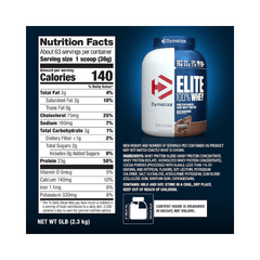 Dymatize Elite Whey Protein 5 lbs container