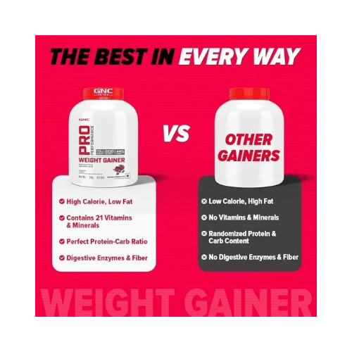 GNC Weight Gainer Double Chocolate 3 kg container